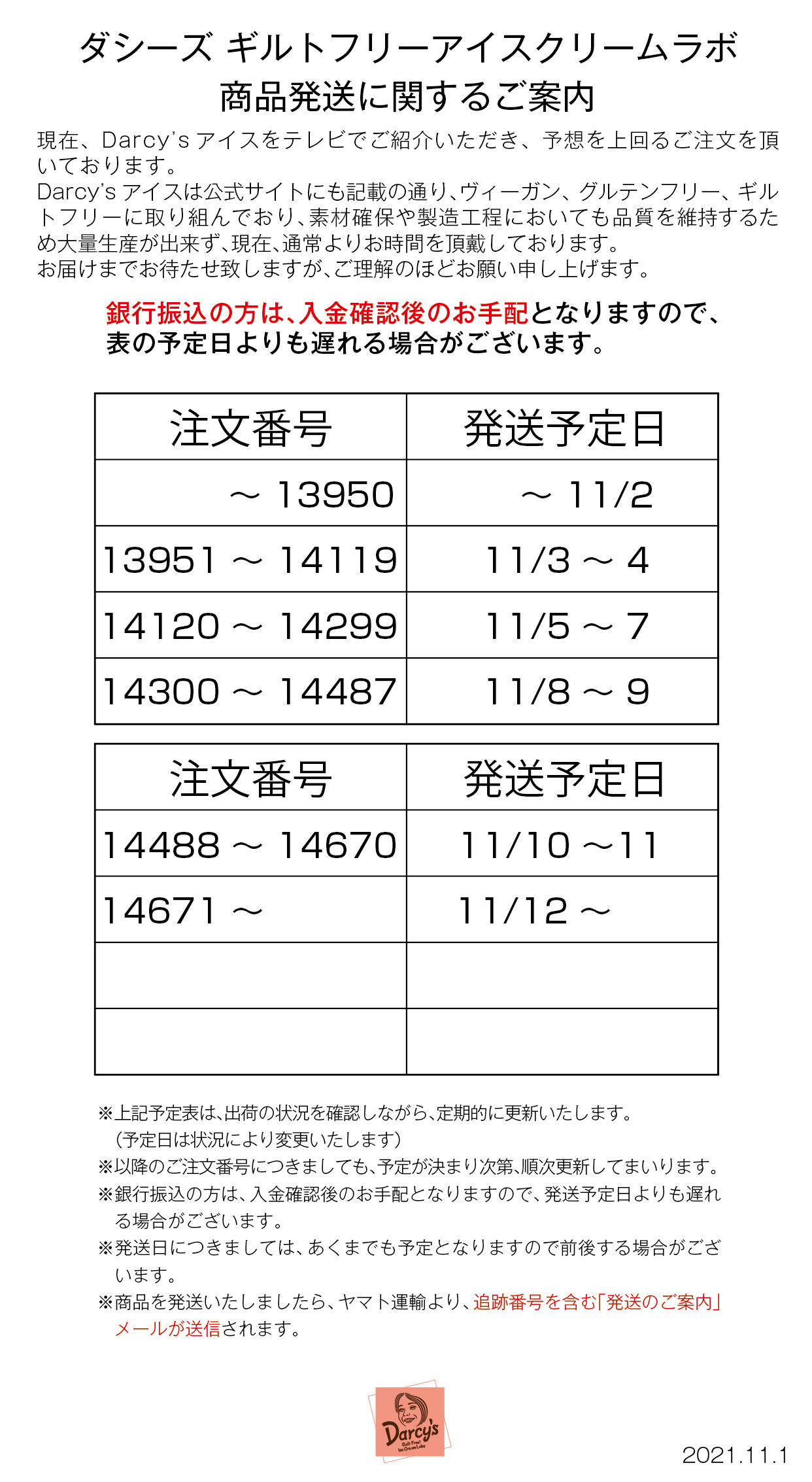 スマートフォン用の画像